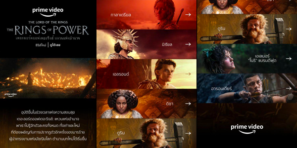 Rings of Power: Interactive