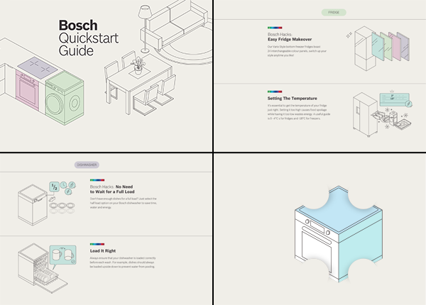 BOSCH Quickstart Guide