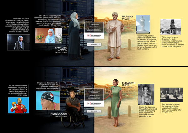 Singapore Bicentennial: Past & Present Series